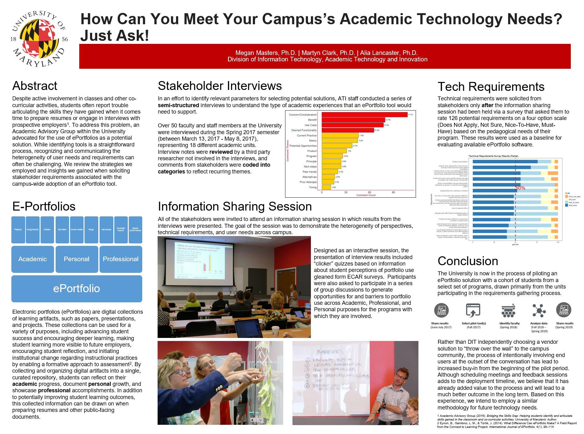 Conference poster entitled how can you meet your campus's academic technology need? Just ask!
