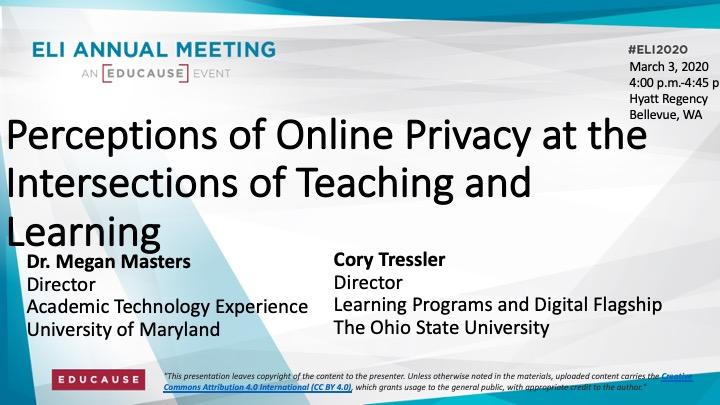 Title slide of 2020 ELI annual meeting with title Perceptions of Online Privacy at the Intersections of Teaching and Learning