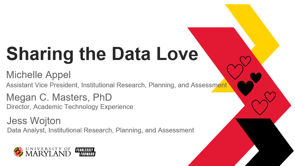 First slide of Sharing the Data Love Presentation, by Michelle Appel, Megan C. Masters, PhD, and Jess Wojton