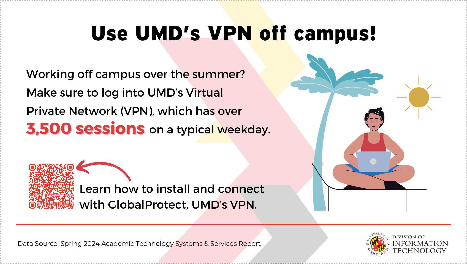Use UMD's VPN off campus! Working off campus over the summer? Make sure to log into UMD's virtual private network (VPN), which has over 3,500 sessions on a typical weekday. Learn how to install and connect with GlobalProtect, UMD's VPN at https://itsupport.umd.edu/itsupport?id=kb_article_view&sysparm_article=KB0016076