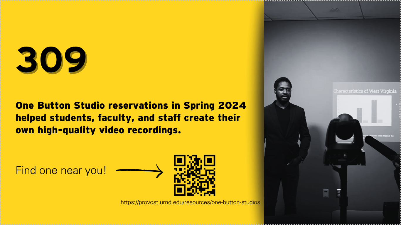 309 One button studio reservations in Spring 2024 helped students, faculty, and staff create their own high-quality video recordings. Find one near you at https://provost.umd.edu/resources/one-buttone-studios